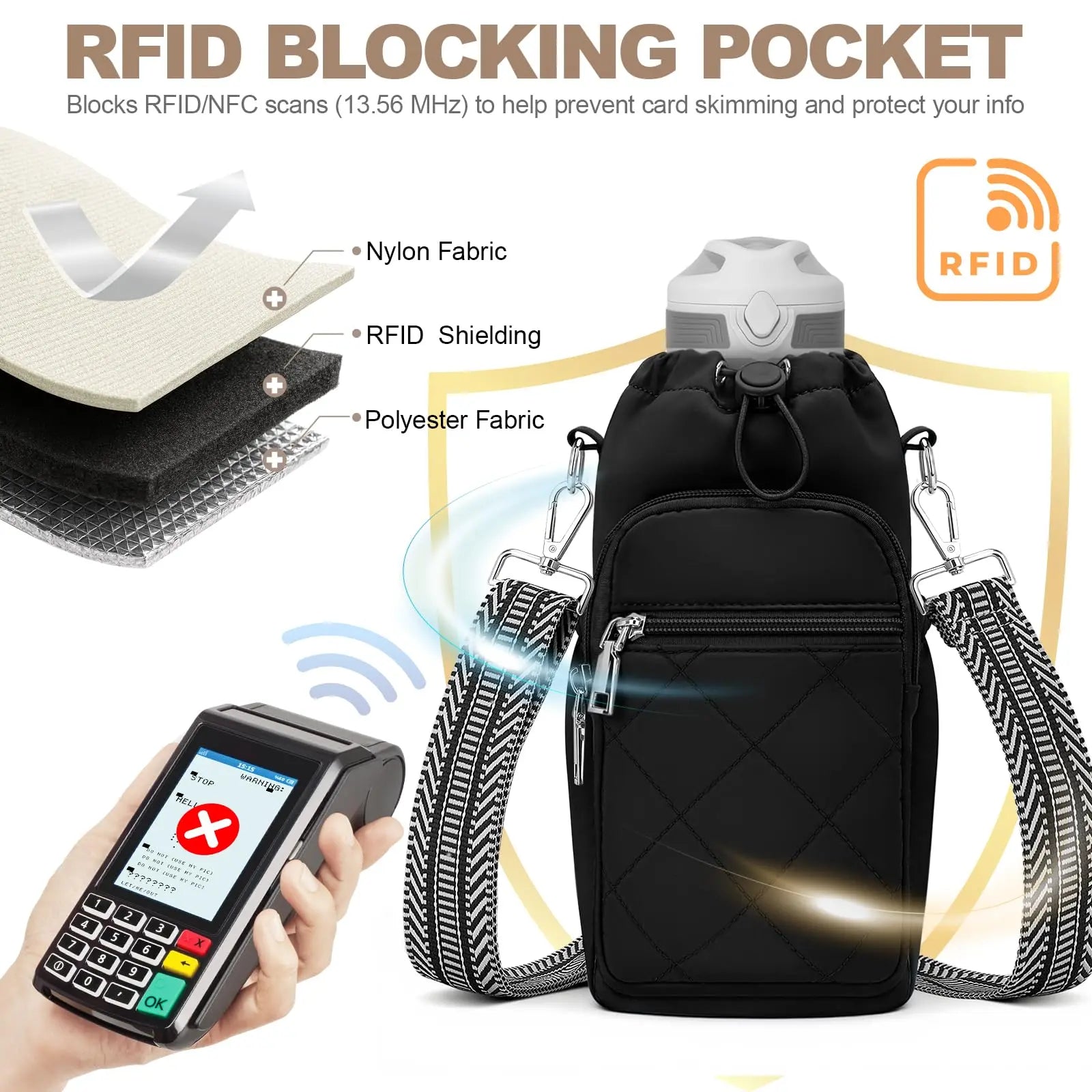 Water Bottle Carrier Bag with Strap OYESE